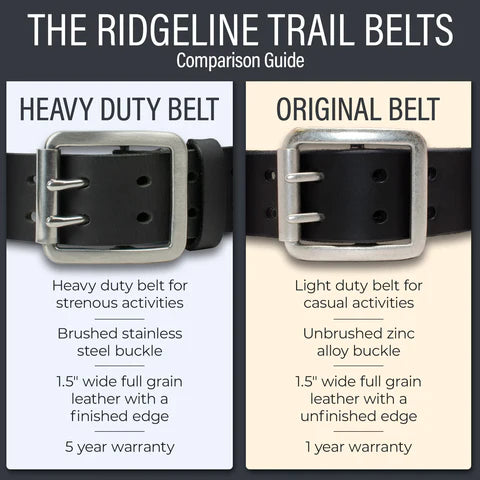 Ridgeline Trail Belts Comparison Guide | Heavy Duty vs. Original Belt options