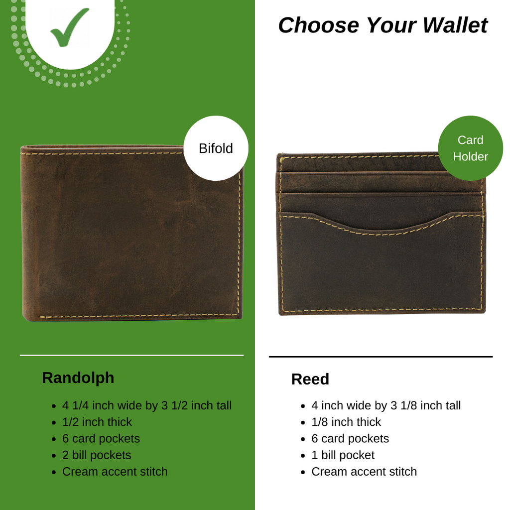 Infographic showing Reed Card Holder Wallet and Randolph Bifold Wallet. Reed is thinner.