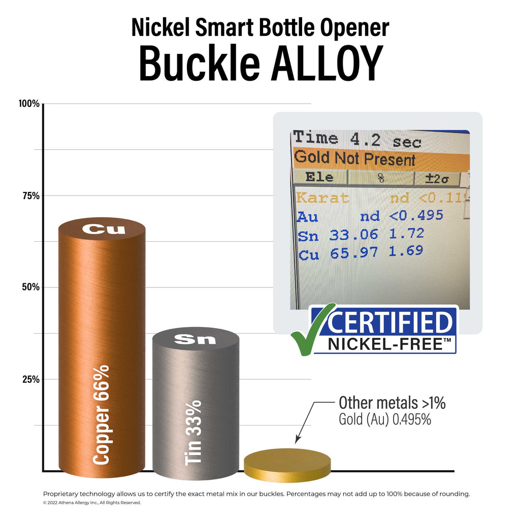Nickel Smart Bottle Opener Buckle Alloy: 66% copper; 33% tin; <1% gold. Certified Nickel Free.