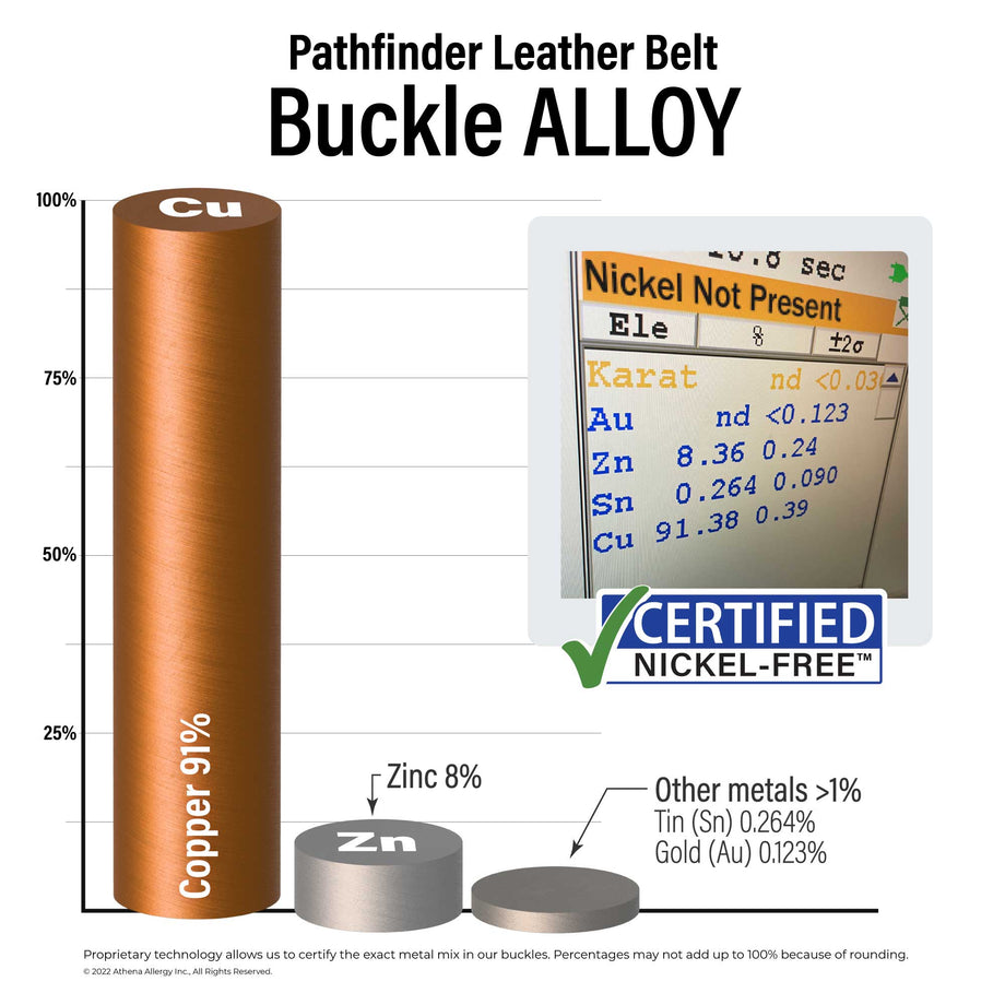 Pathfinder Black Leather Belt -- zero nickel, guaranteed! Pathfinder Black Leather Belt -- zero nickel, guaranteed!