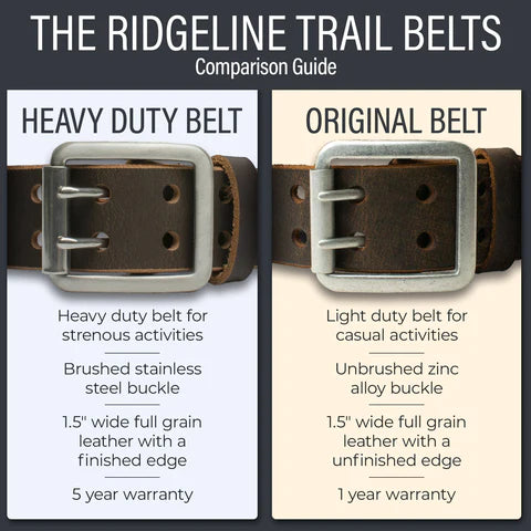 Ridgeline Trail Heavy Duty Brown Belt Work Belt with Stainless Steel