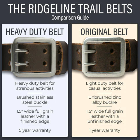 Infographic comparing this belt and heavy-duty version. This one is more suitable for everyday wear